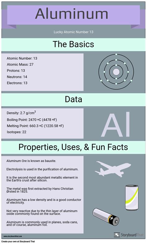 element games|Factsheet .